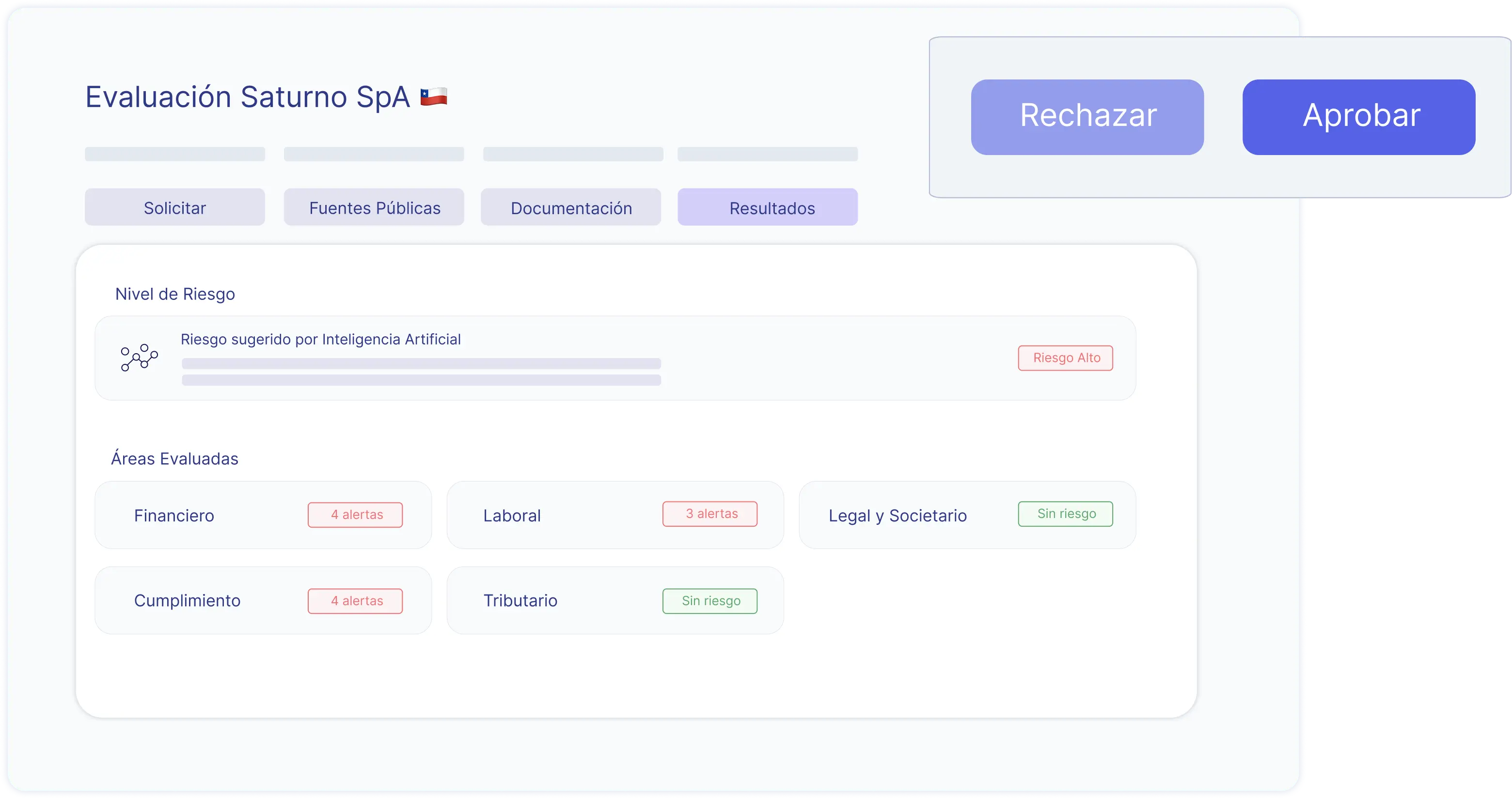 Módulo de Evaluación de Terceros de Plutto: debida diligencia, compliance y monitoreo continuo con análisis con IA