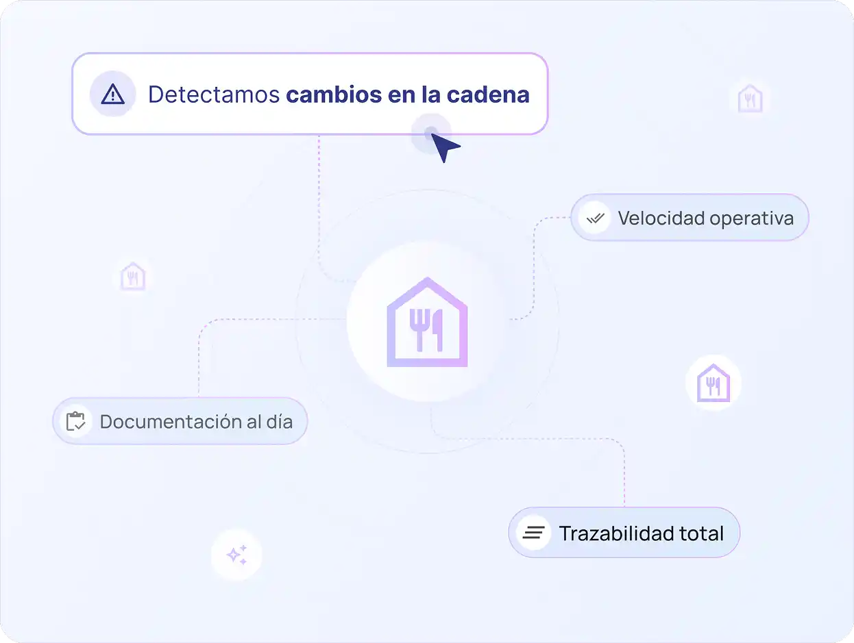 Plutto para Alimentación