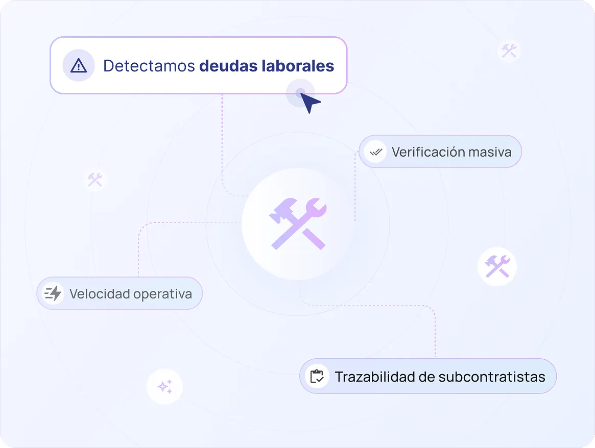 Plutto para Construcción