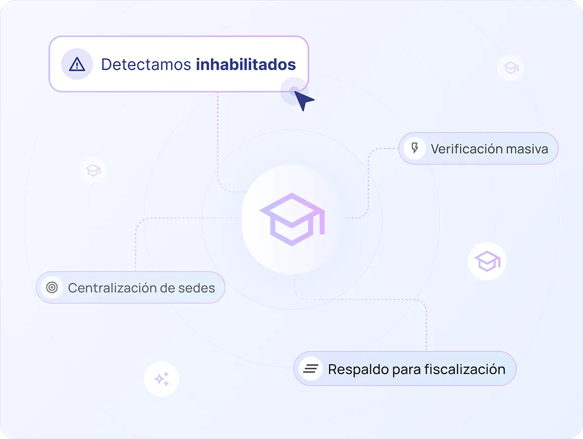 Plutto para Educación