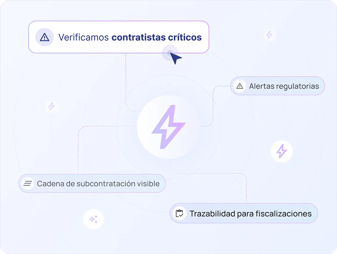 Plutto para Energía